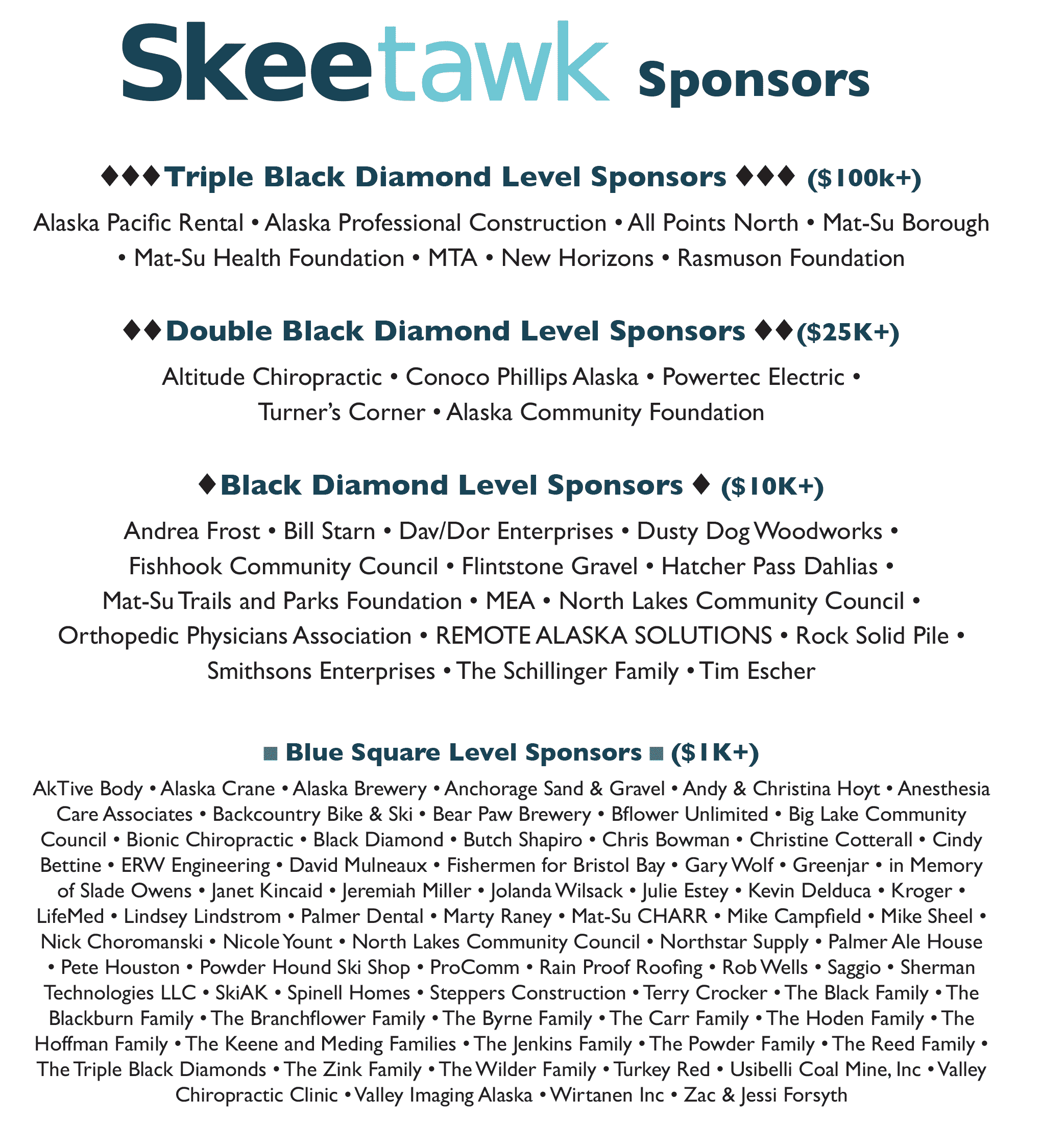 List of Skeetawk sponsors